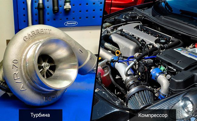 Что лучше - турбина или компрессор? Сравниваем и делаем выводы - AllVag.ru